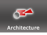 NTS Architecture